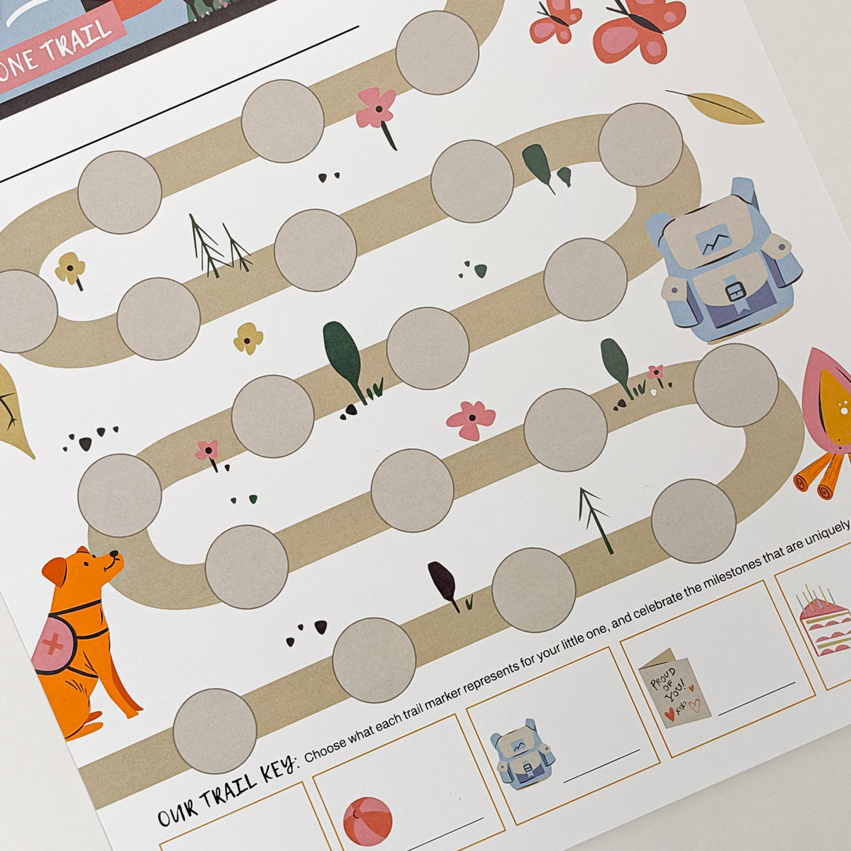PRE-ORDER | "Right On Time" Milestone Trail